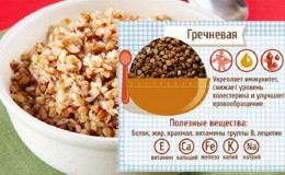Calorie content of buckwheat: how many calories are in a plate of buckwheat prepared in different ways