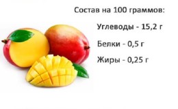 What is the calorie content of mango and what are its benefits and harms?