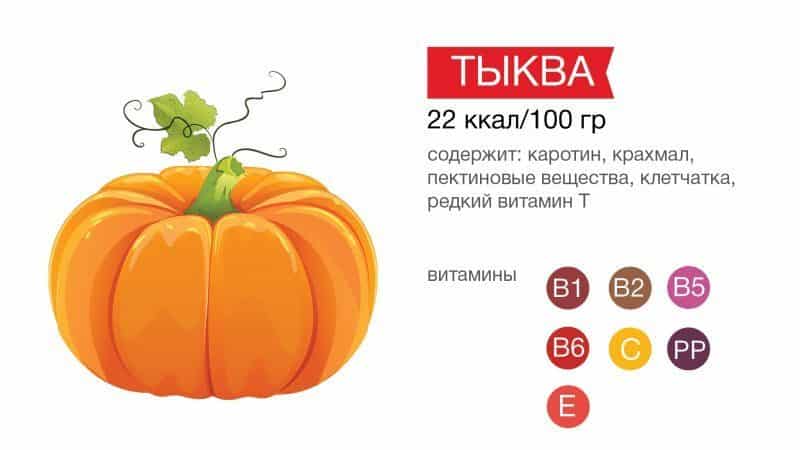 Why pumpkin juice is good for men: prepare and use the healing drink correctly