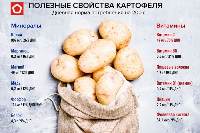Amazing effect of raw potato face mask