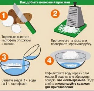 How to make starch from potatoes at home
