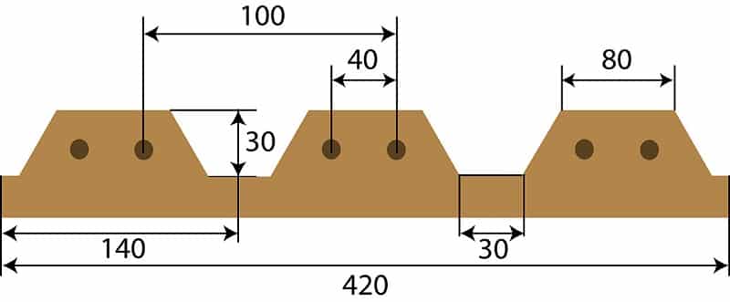 What is the distance between rows when planting potatoes?