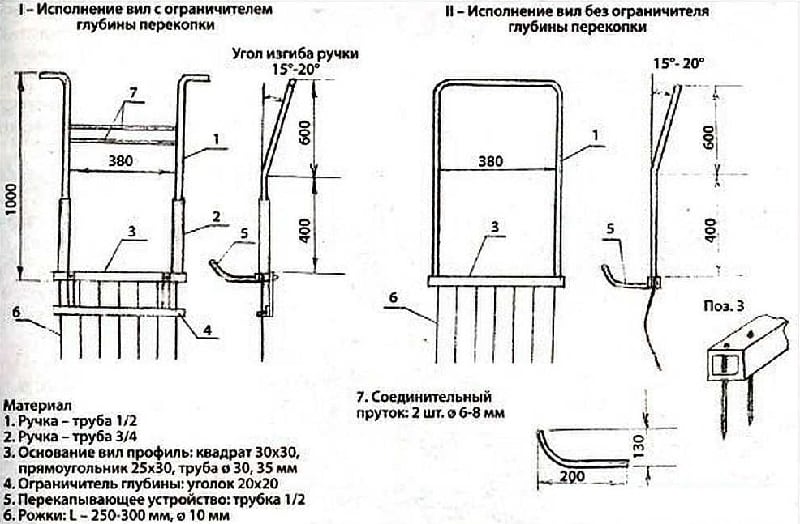 Advantages of a manual potato digger and how to make it yourself
