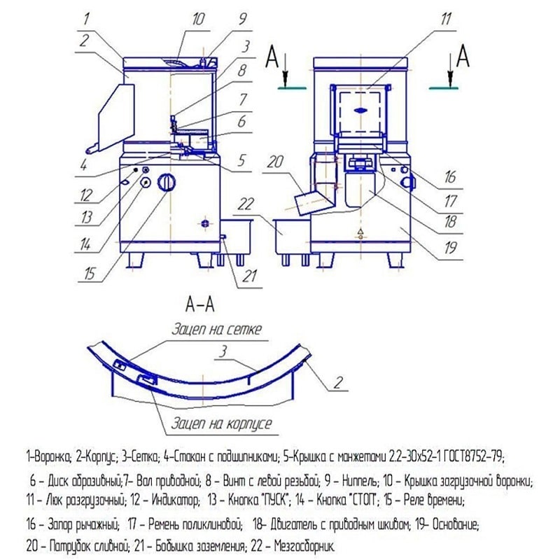 Review of the industrial model of potato peeler MOK 300m